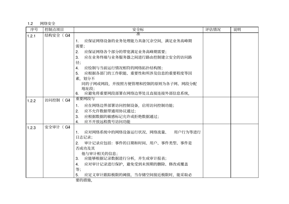 信息安全评价表_第3页