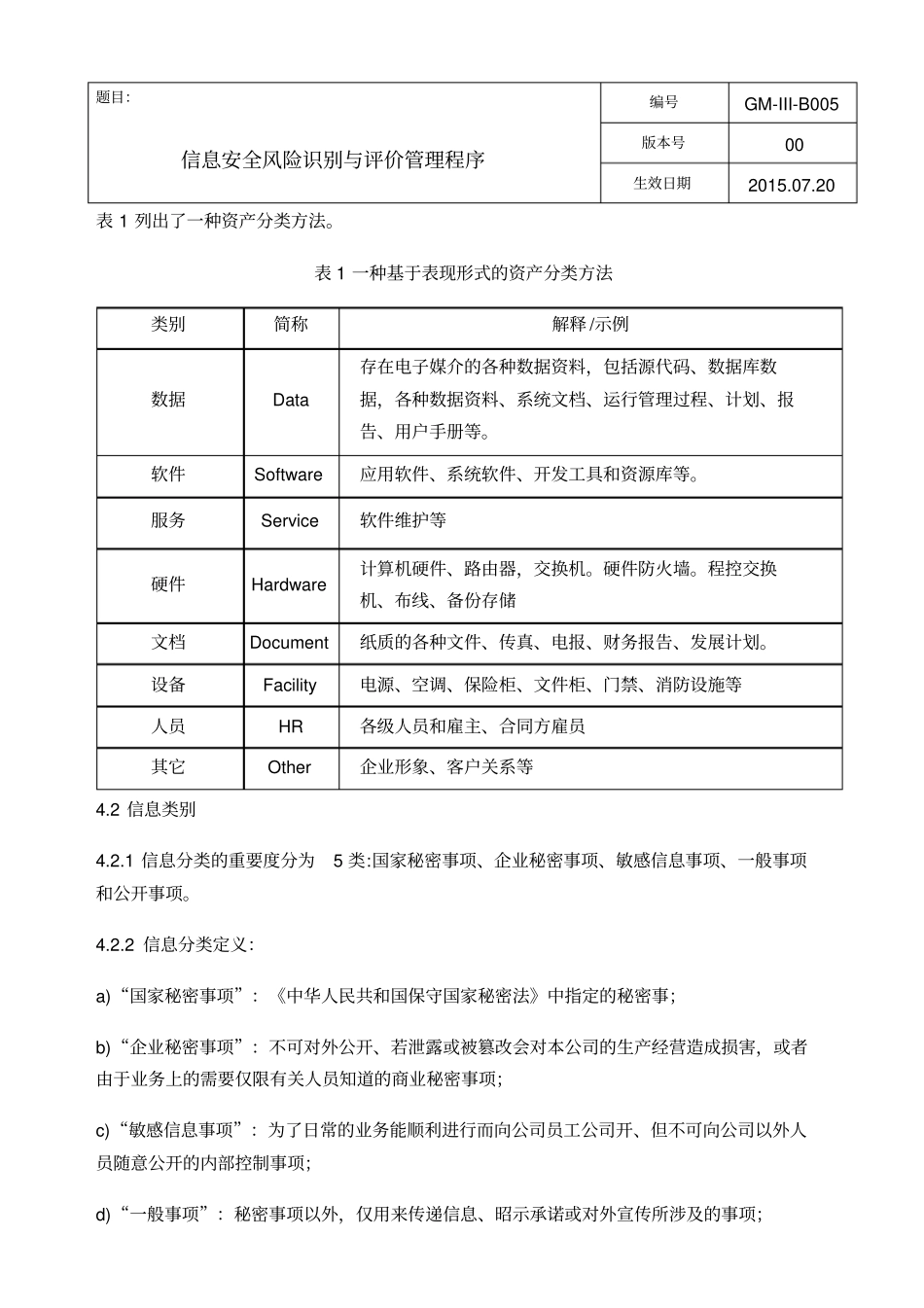 信息安全风险识别和评价管理程序_第2页