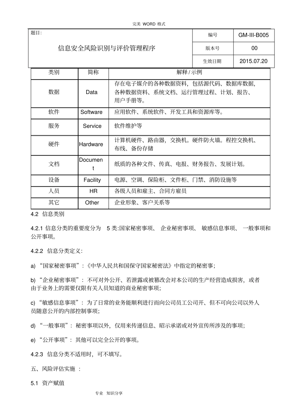 信息安全风险识别和评价管理程序文件_第2页
