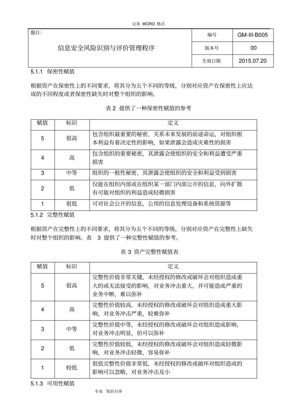 信息安全风险识别和评价管理程序文件_第3页
