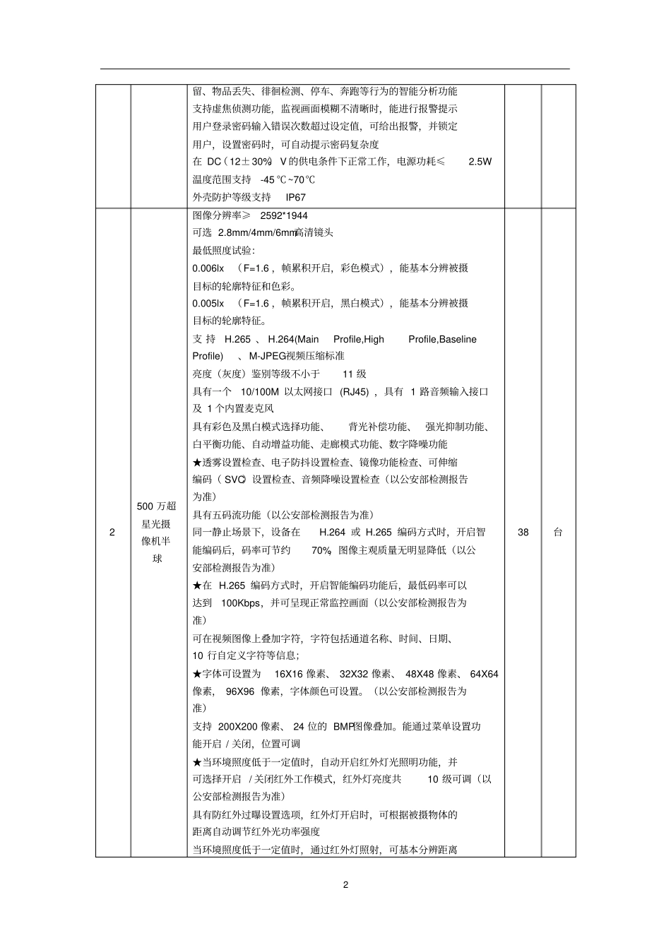 信息工程学院试验室视频监控系统建设方案201907_第2页