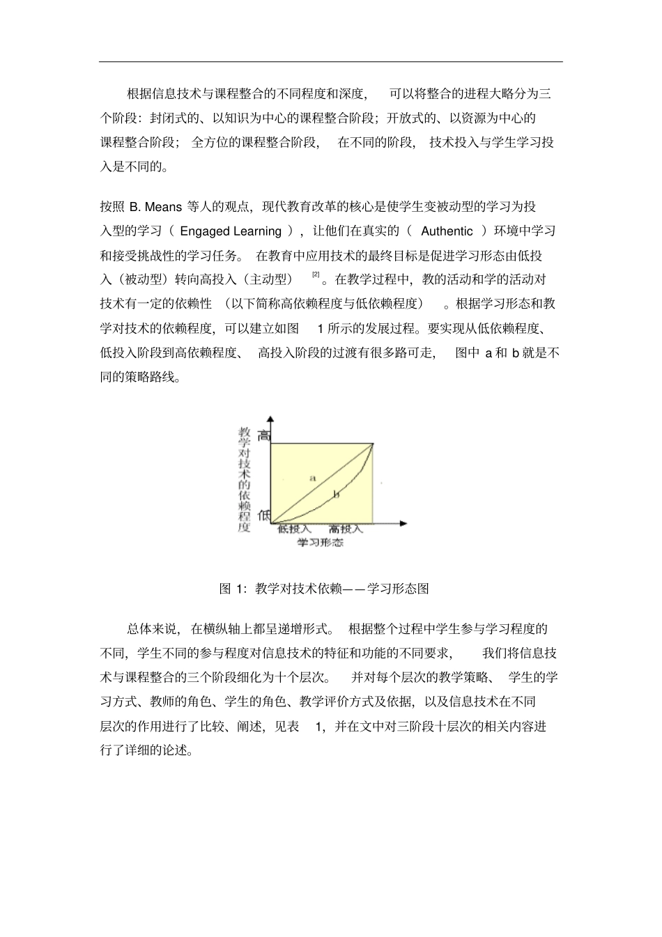 信息技术与课程整合的层次_第2页