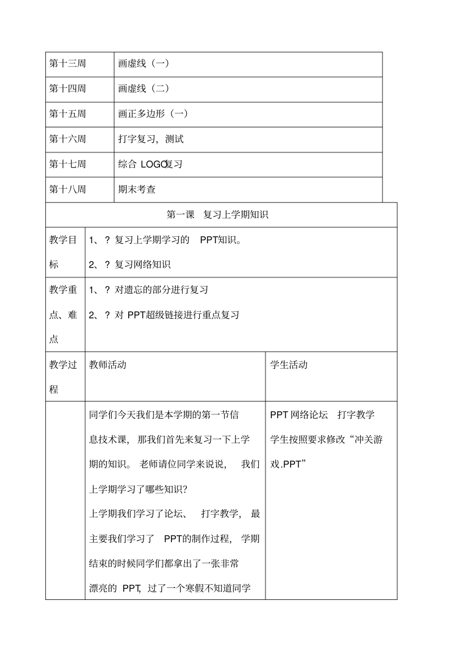 信息技术五年级下册教学计划及进度表_第3页