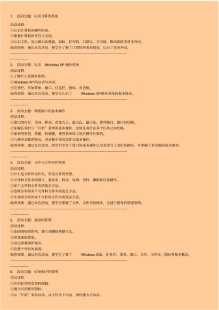 信息技术兴趣小组活动记录_上