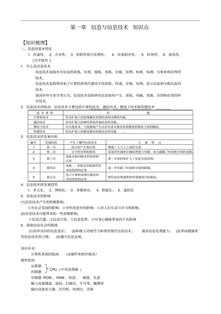 信息技术基础知识点汇总