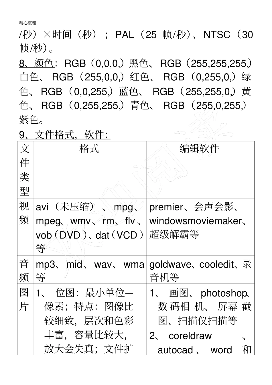 信息技术学业水平考试知识点集合_第3页
