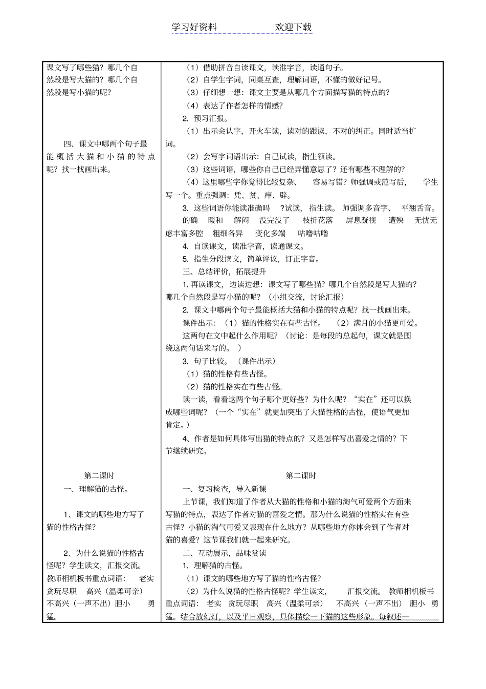 信息技术应用成果教学设计方案五年级语文下册猫_第2页