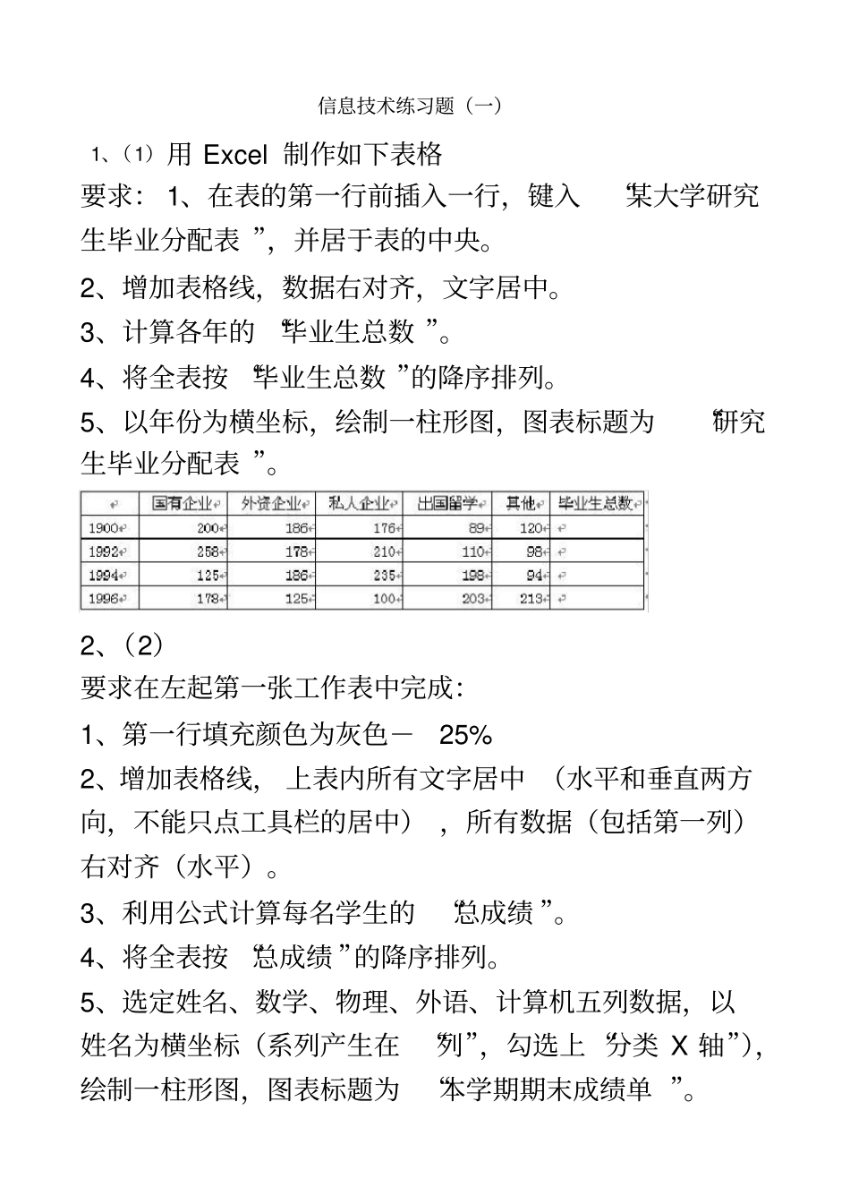 信息技术操作题练习-1_第2页