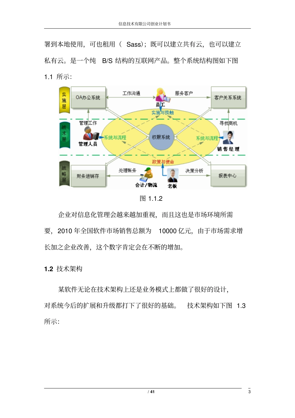 信息技术有限公司创业计划书_第3页