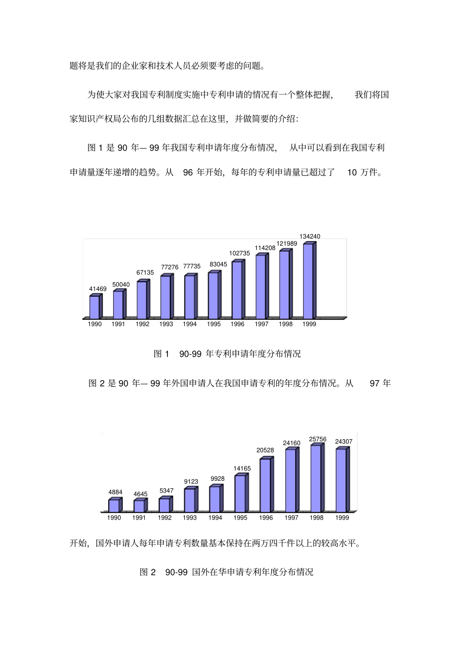 信息技术领域专利态势分析报告_第2页