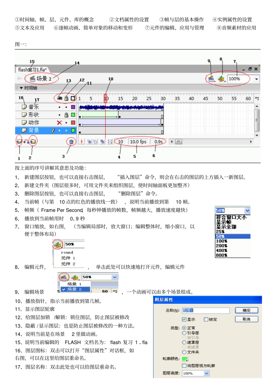 信息技术高考Flash知识点_第1页