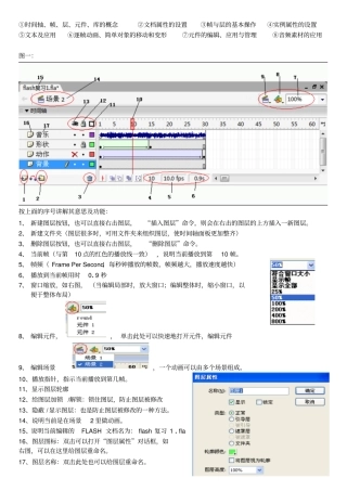 信息技术高考Flash知识点