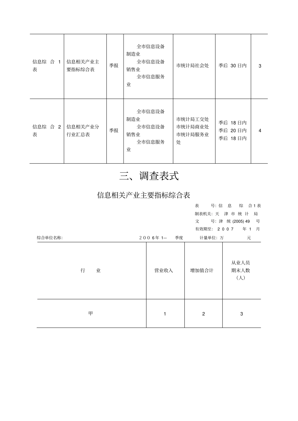 信息相关产业综合统计制度_第3页