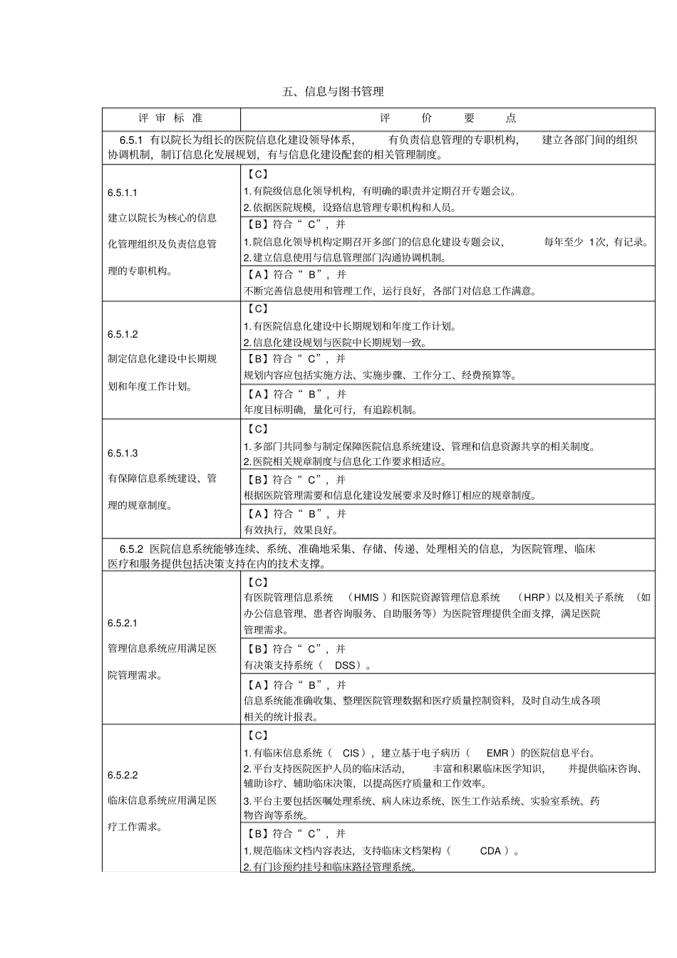 信息科负责部分_第1页