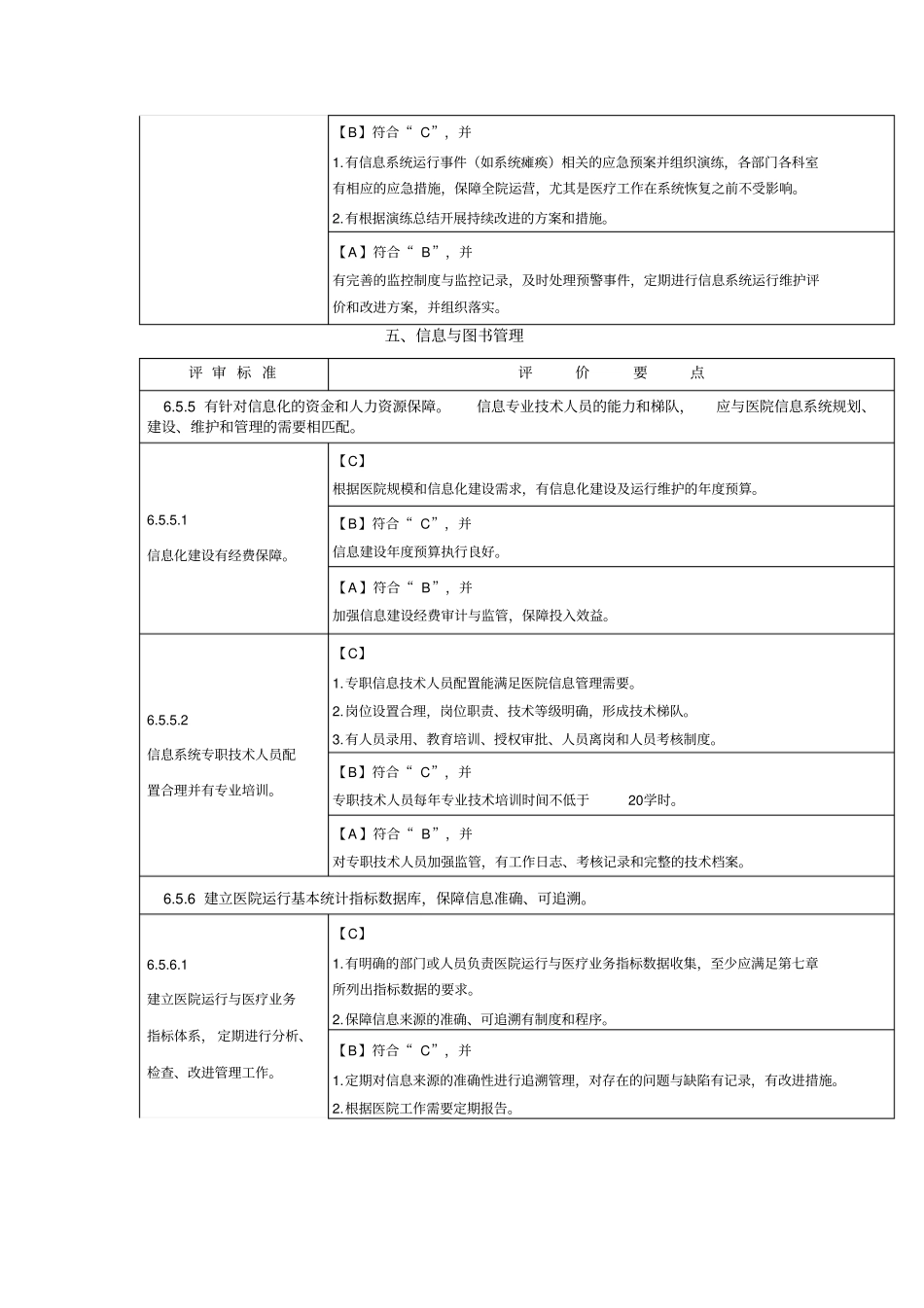 信息科负责部分_第3页