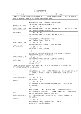 信息科负责部分