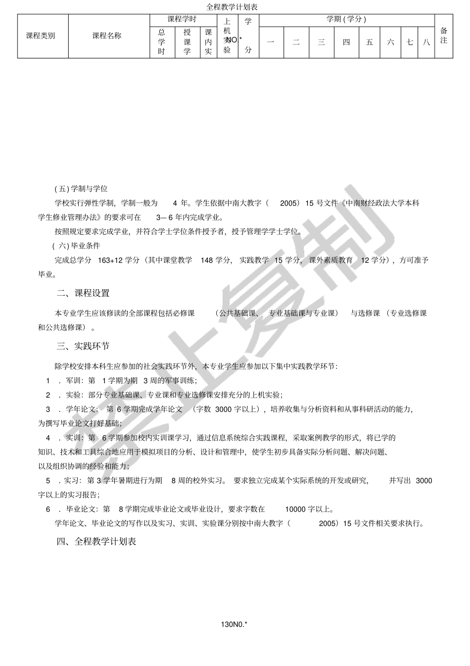 信息管理与信息系统专业全程培养方案_第2页