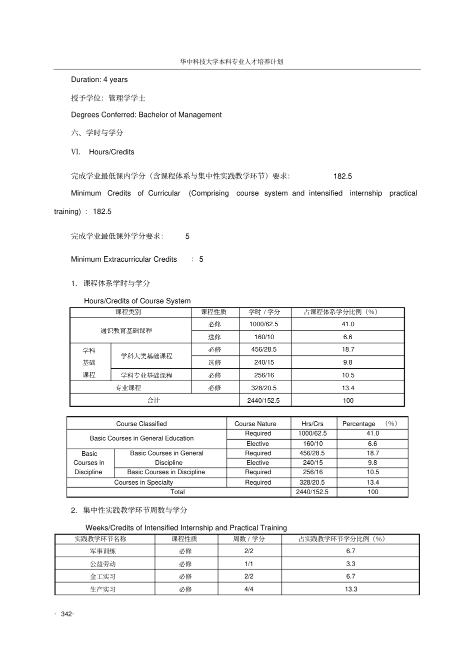 信息管理与信息系统、物流管理专业本科培养计划_第3页