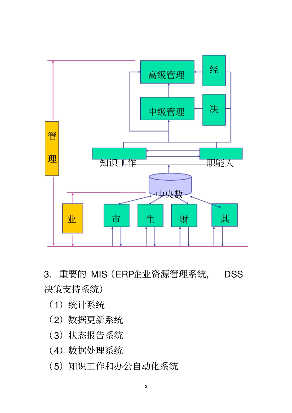 信息系统分析与设计复习_第3页
