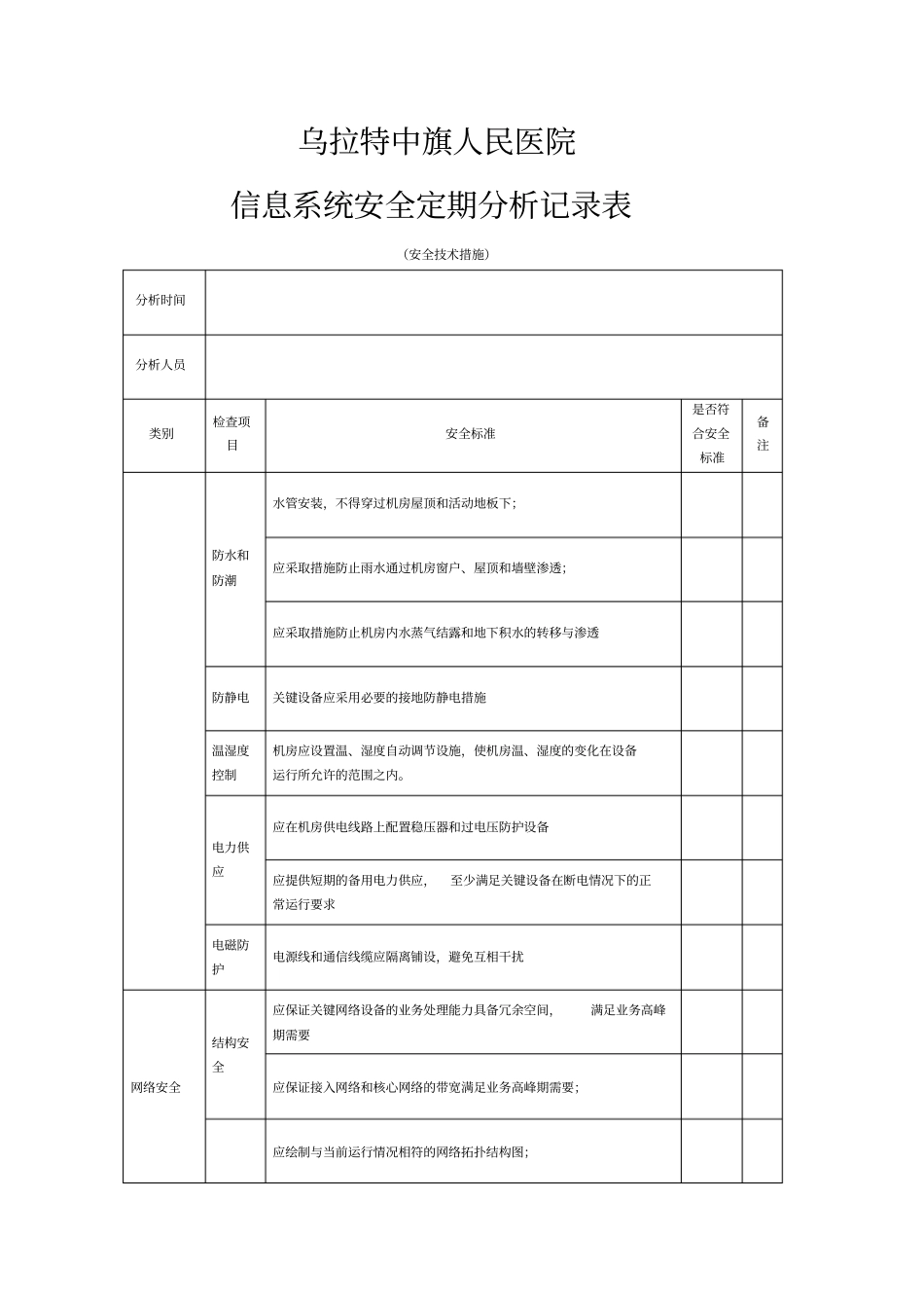信息系统安全定期分析记录表_第2页