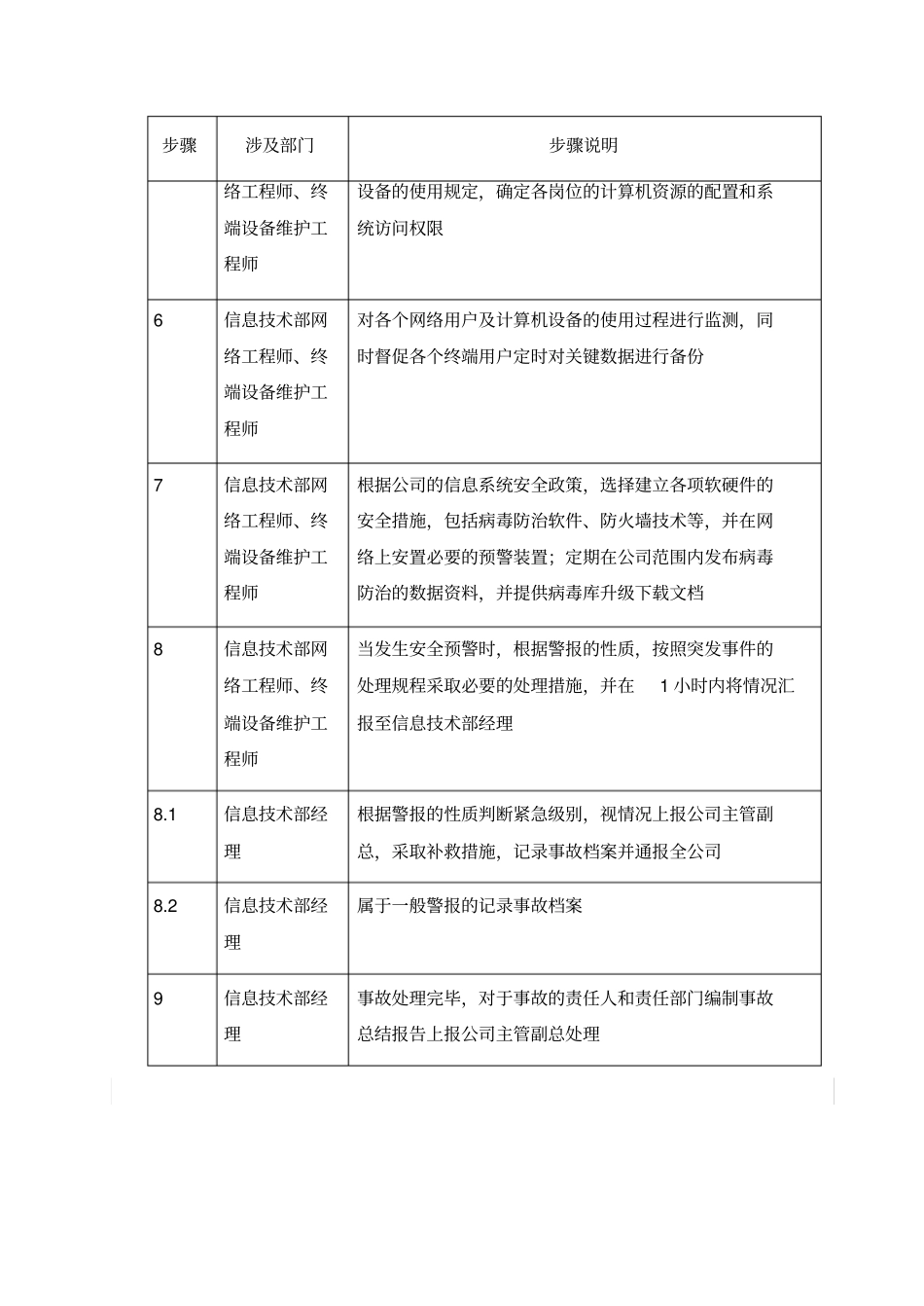 信息系统安全管理流程_第3页