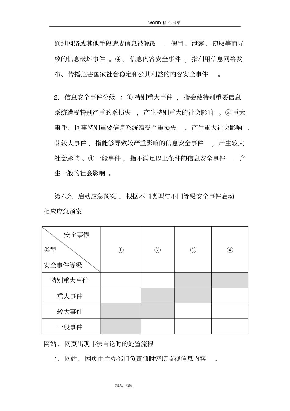 信息系统应急和灾难响应制度全_第2页