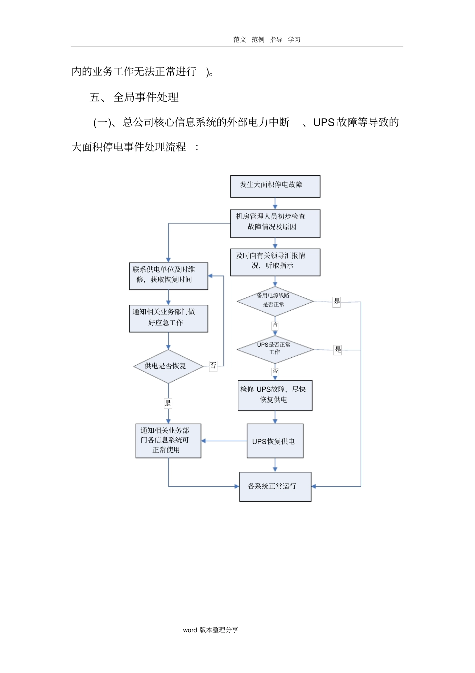 信息系统的应应急处理预案_第3页