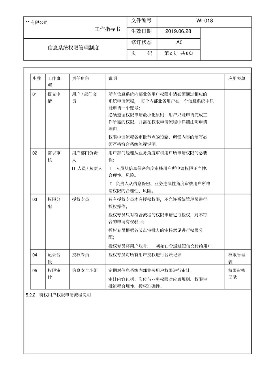 信息系统权限管理制度_第2页