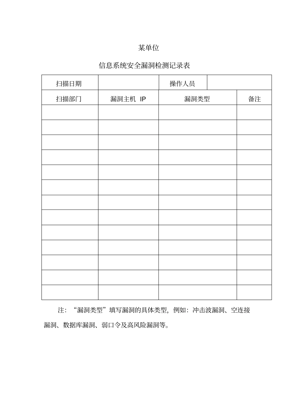 信息系统监督检查制度及巡检记录表格_第3页