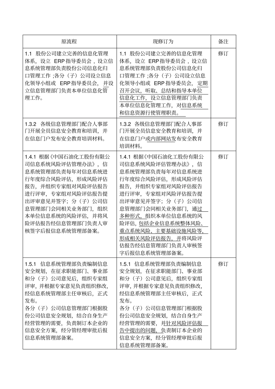 信息系统管理业务流程修订对照表_第2页