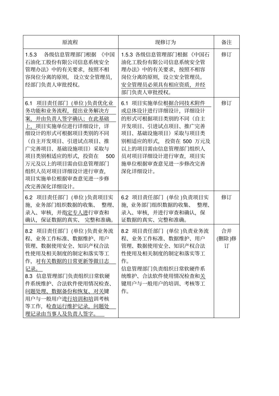 信息系统管理业务流程修订对照表_第3页