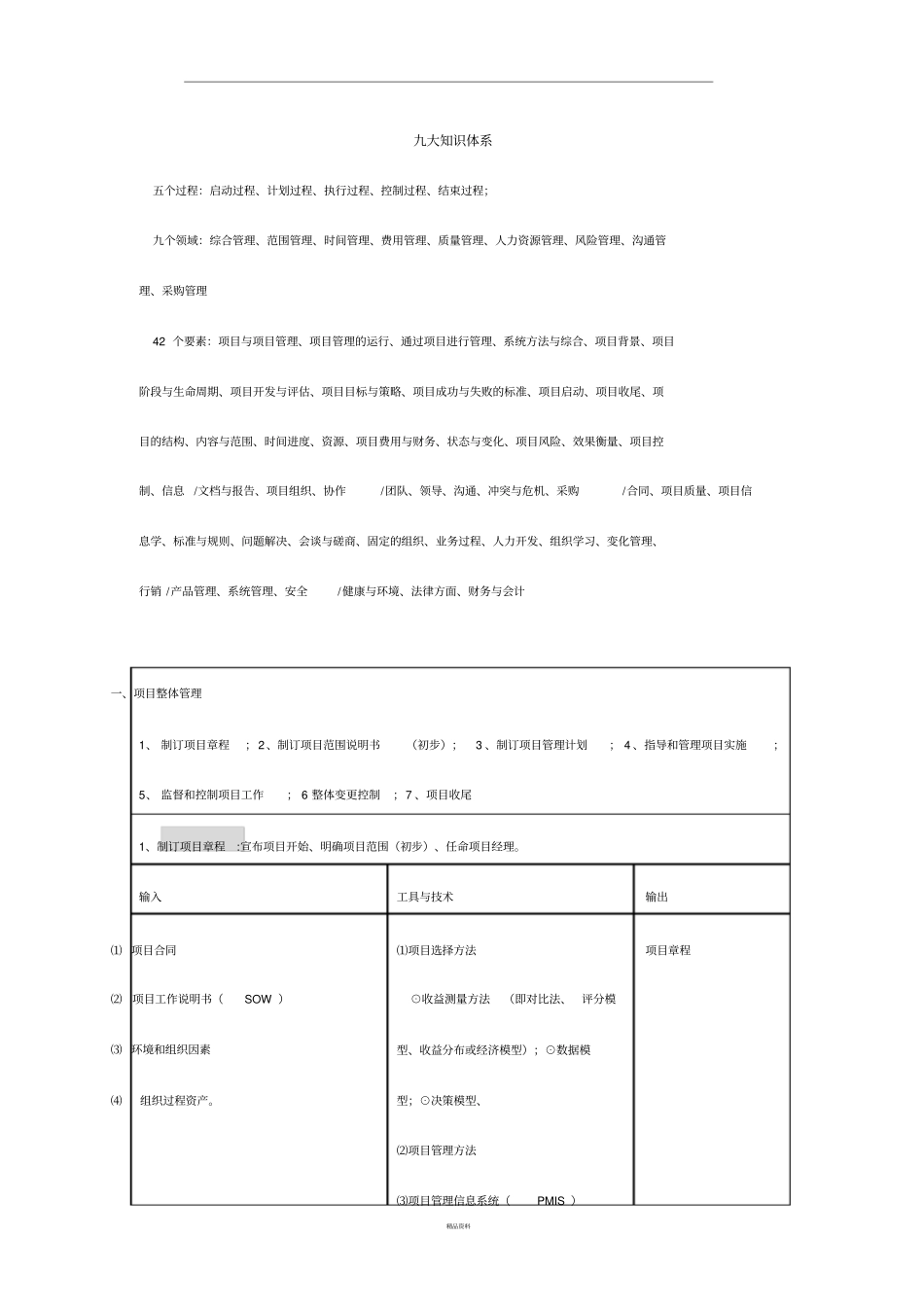 信息系统项目管理九大知识体系_第1页