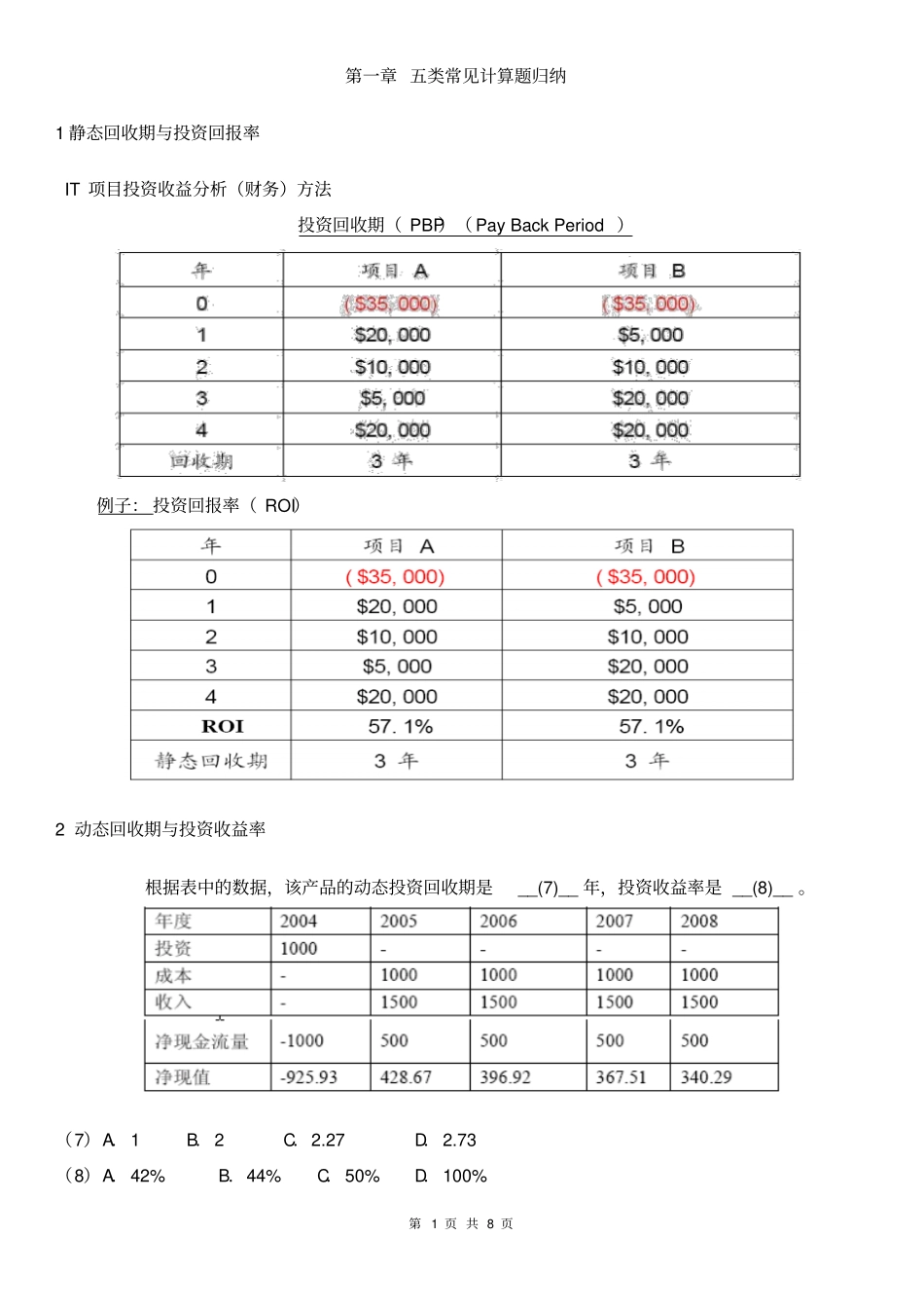 信息系统项目管理师五类常见计算题_第1页