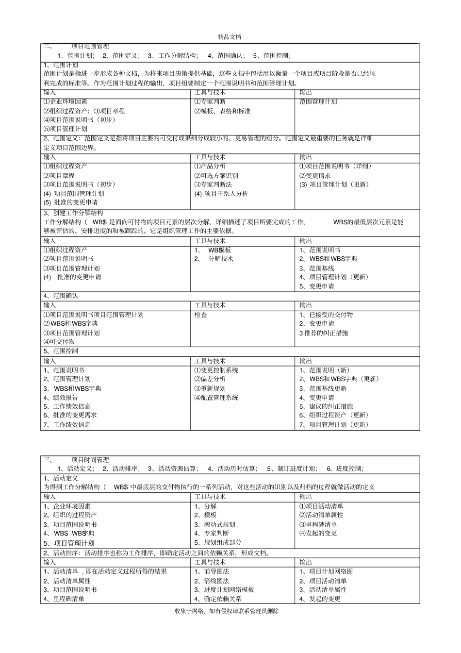 信息系统项目管理师高级九大知识点汇总学习资料_第3页