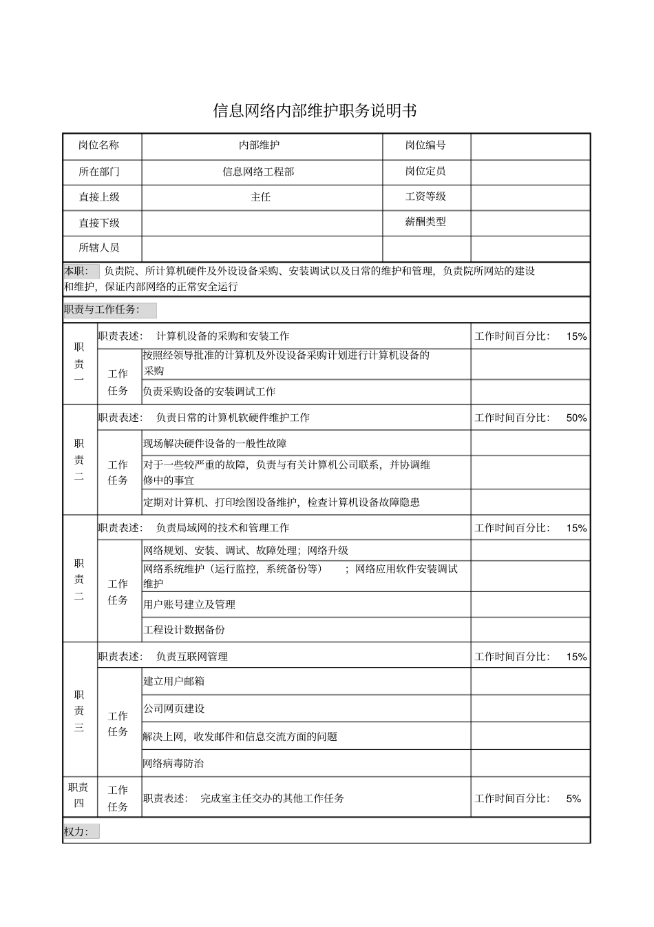 信息网络内部维护职务说明书_第1页