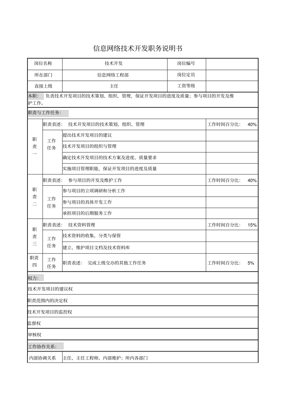 信息网络技术开发职务说明书_第1页