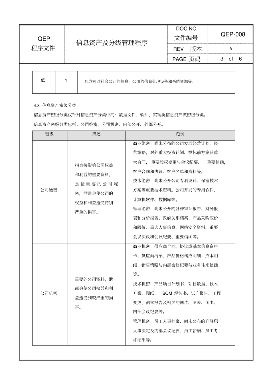 信息资产及分级管理程序_第3页