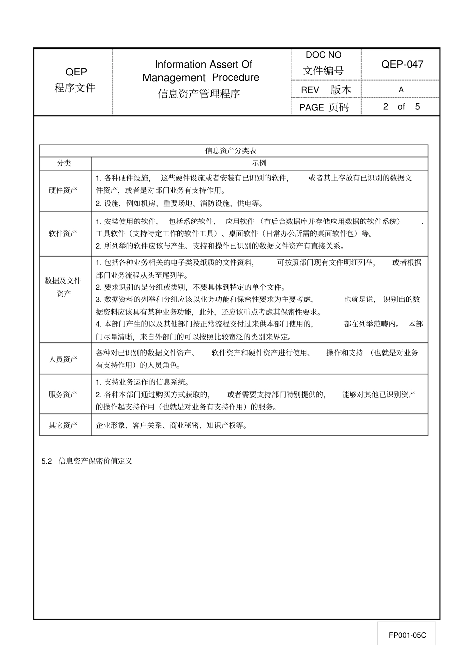 信息资产管理程序_第2页