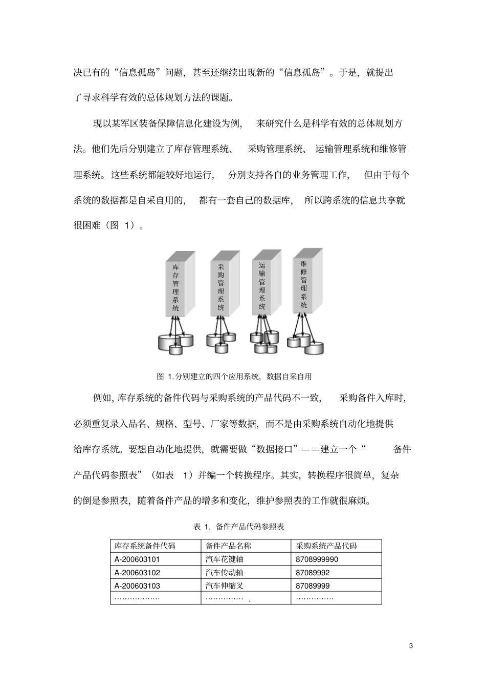 信息资源规划和军事信息系统总体设计_第3页