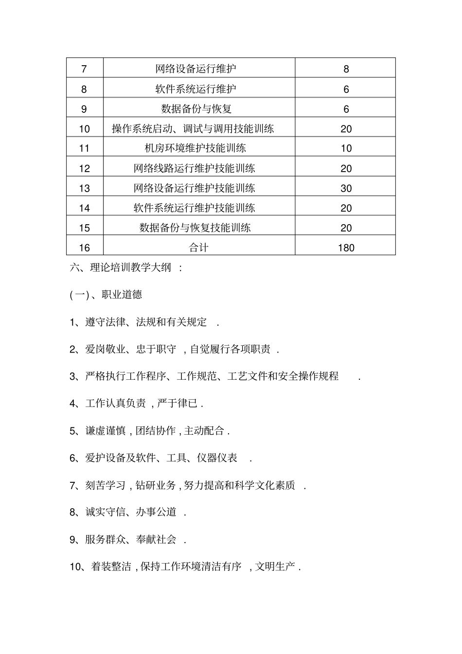 信息通讯网络运行管理员教学计划及大纲_第2页