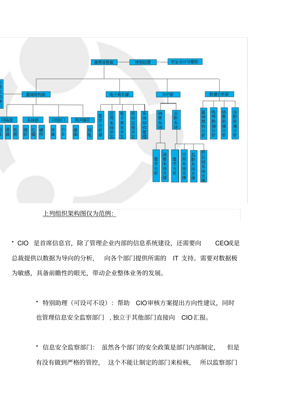 信息部门组织架构_第2页