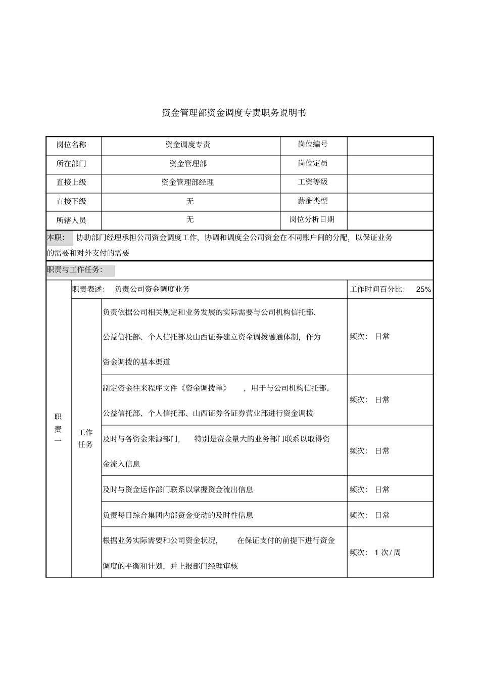 信托投资公司资金管理部资金调度专责职务说_第1页