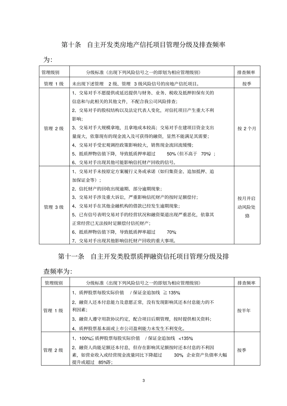 信托项目风险排查基本要求讲解_第3页