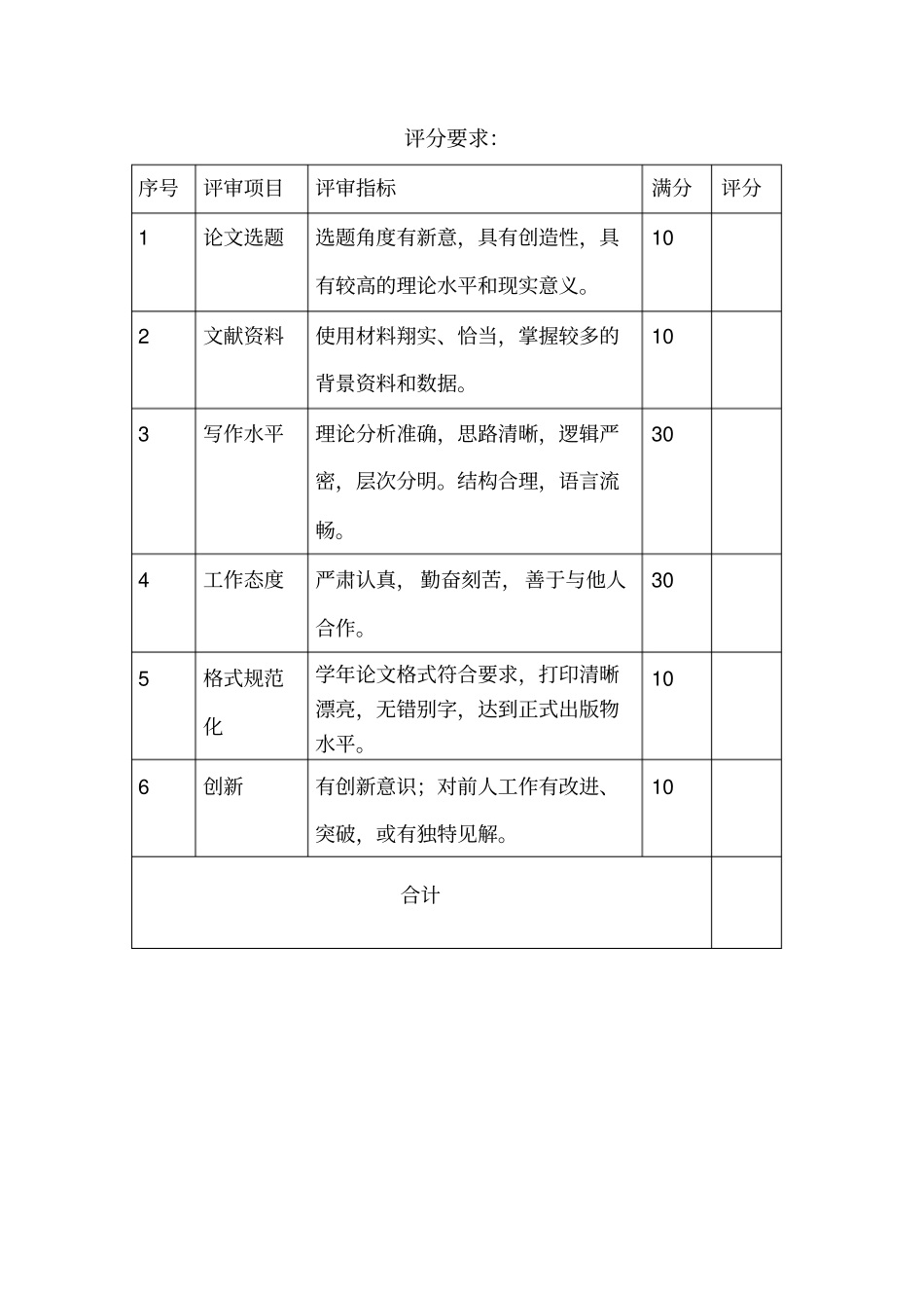 信用在企业中的作用-论文_第3页