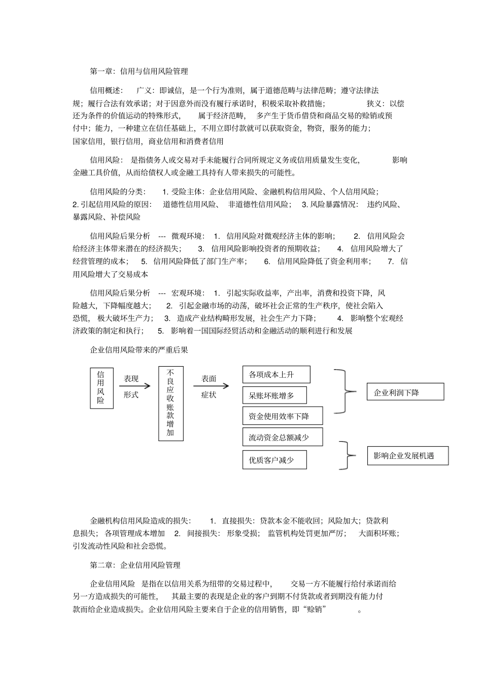 信用风险管理_第1页