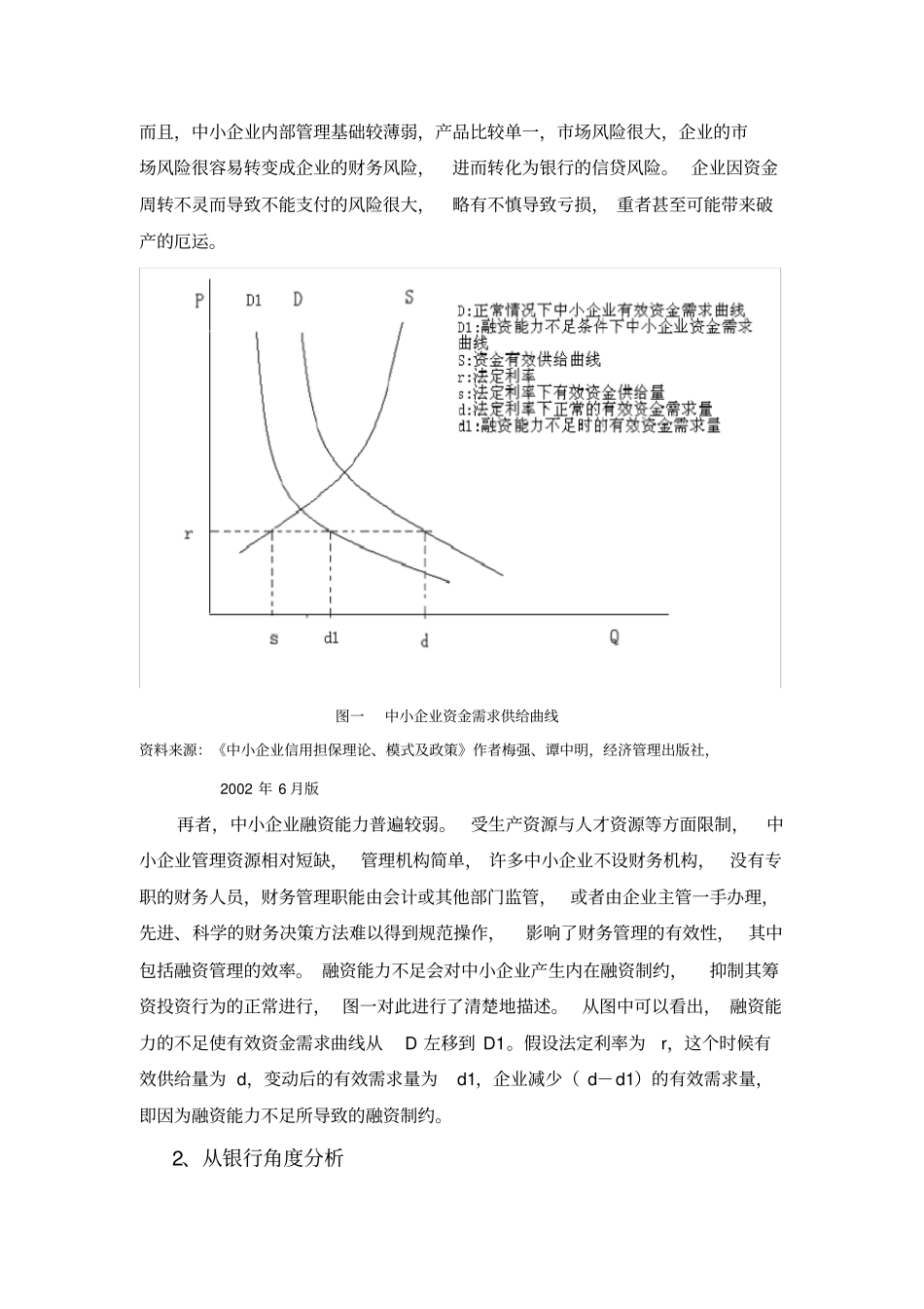 信誉的和效应——中小企业融资策略_第2页