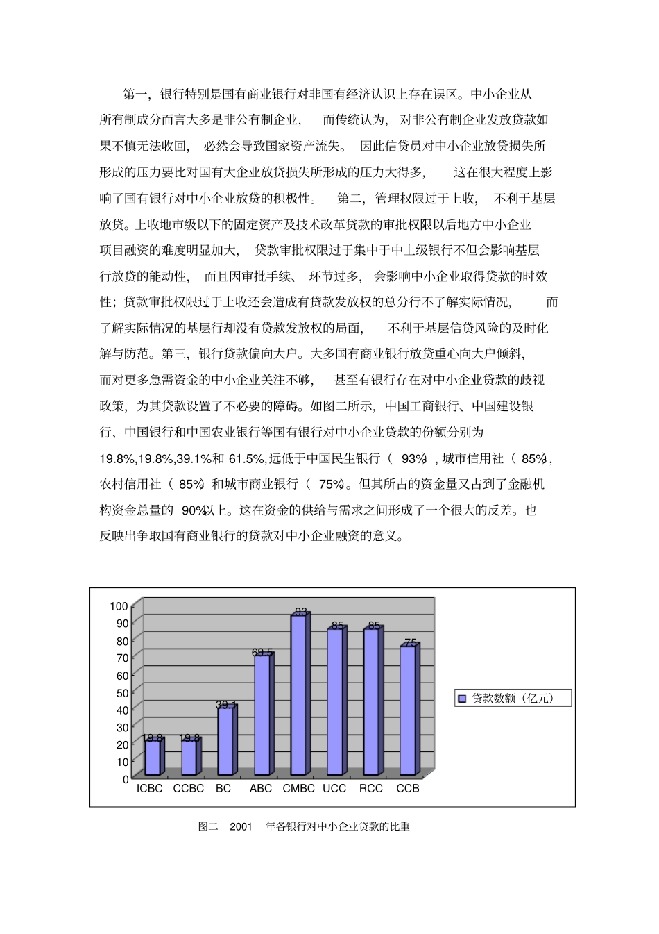 信誉的和效应——中小企业融资策略_第3页