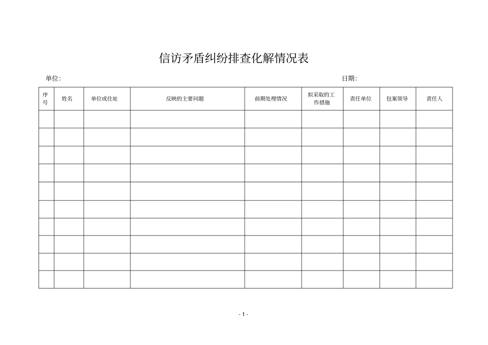信访矛盾纠纷排查化解情况表_第1页