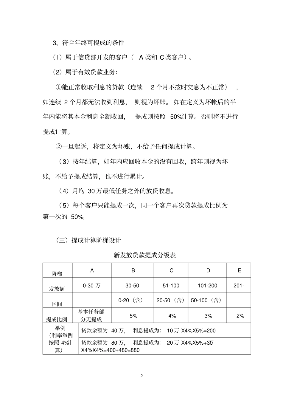 信贷业务奖惩规定_第2页