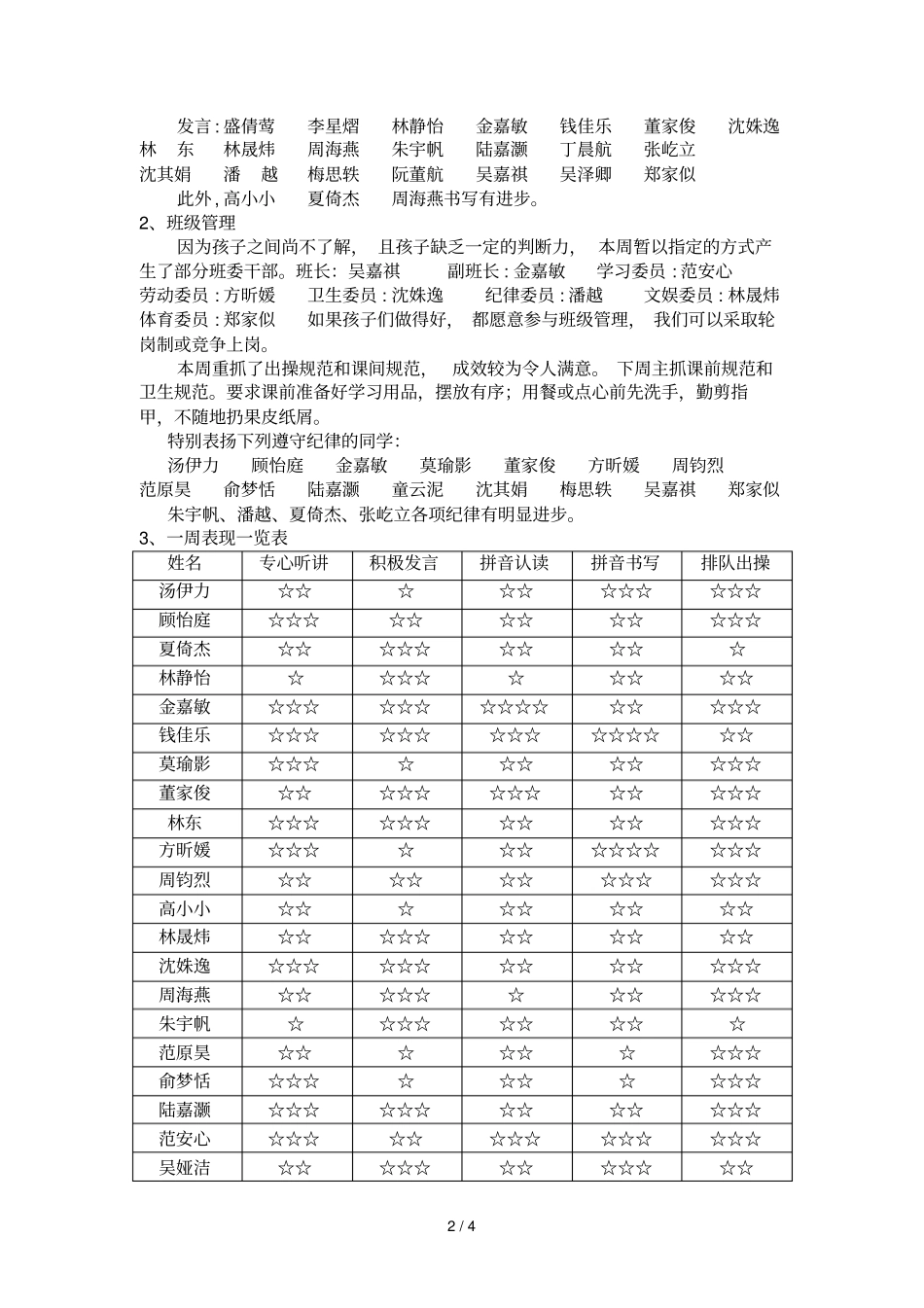 信达外国语学校班第二周备忘录_第2页